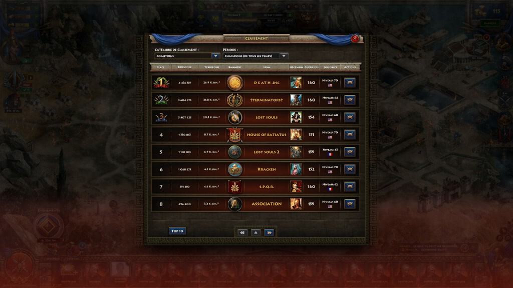 Sparta War of empires - Une fois la base maitrisée, partez à l'assaut du classement en ligne