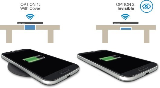 Minibatt Fi80 - Visible ou invisible sur n'importe quelle surface