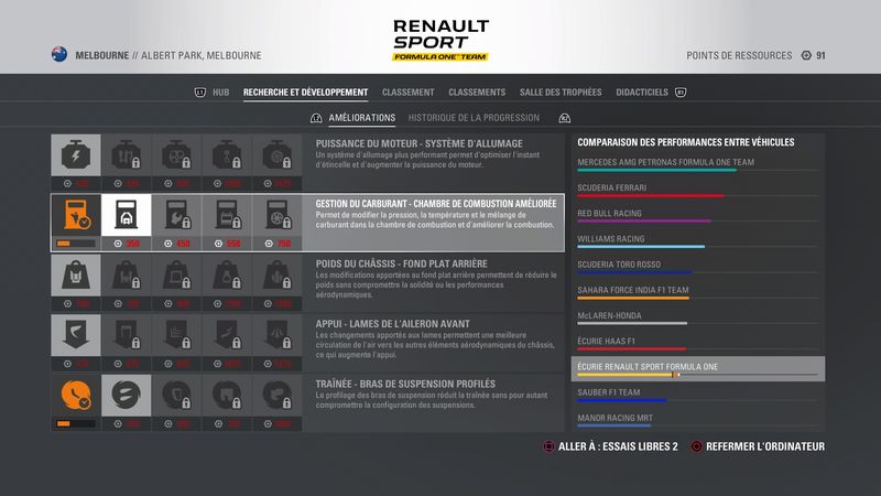 A vous de tout gérer...ou presque