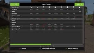 Fiez vous au tableau des prix pour savoir ce qui vous rapportera la plus.