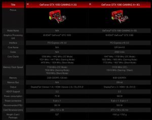 La 1050 se défend bien quand même.