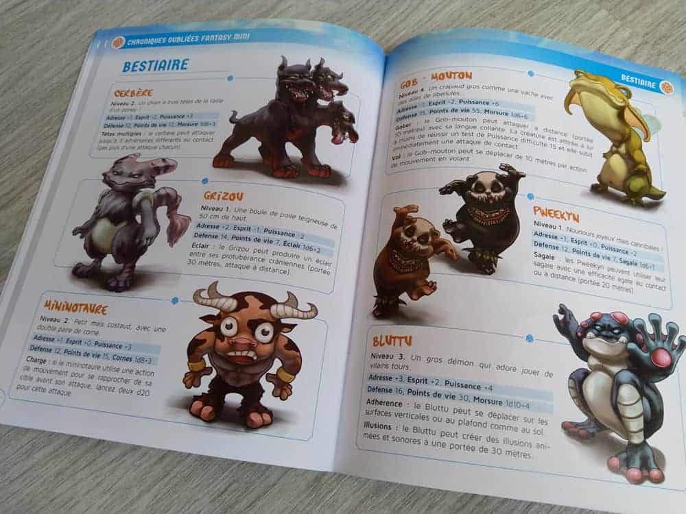 Chroniques Oubliées Mini