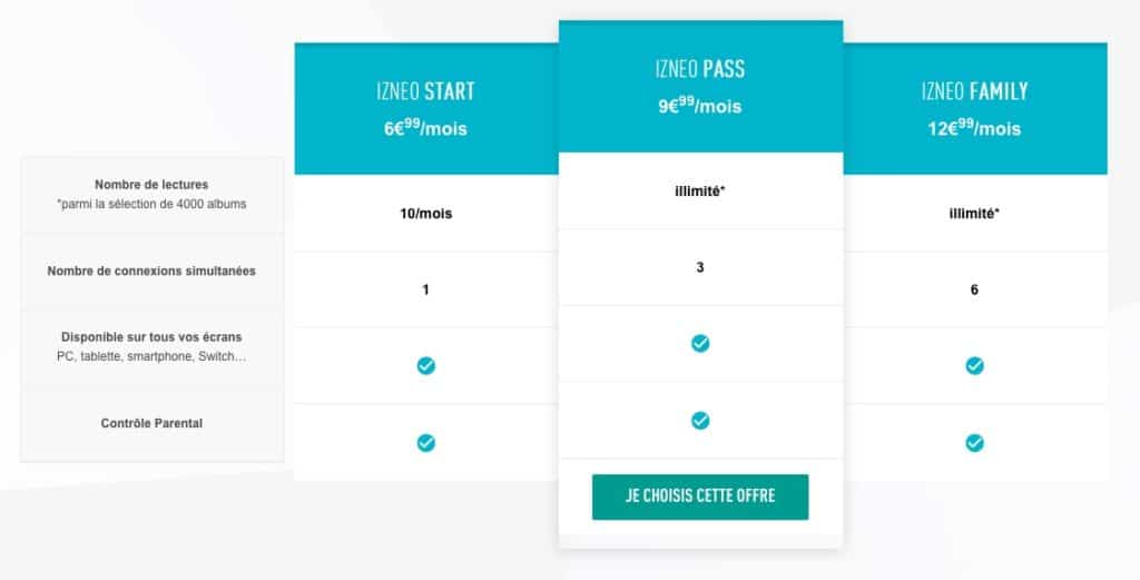 3 prix - un mĂŞme plaisir, la lecture !