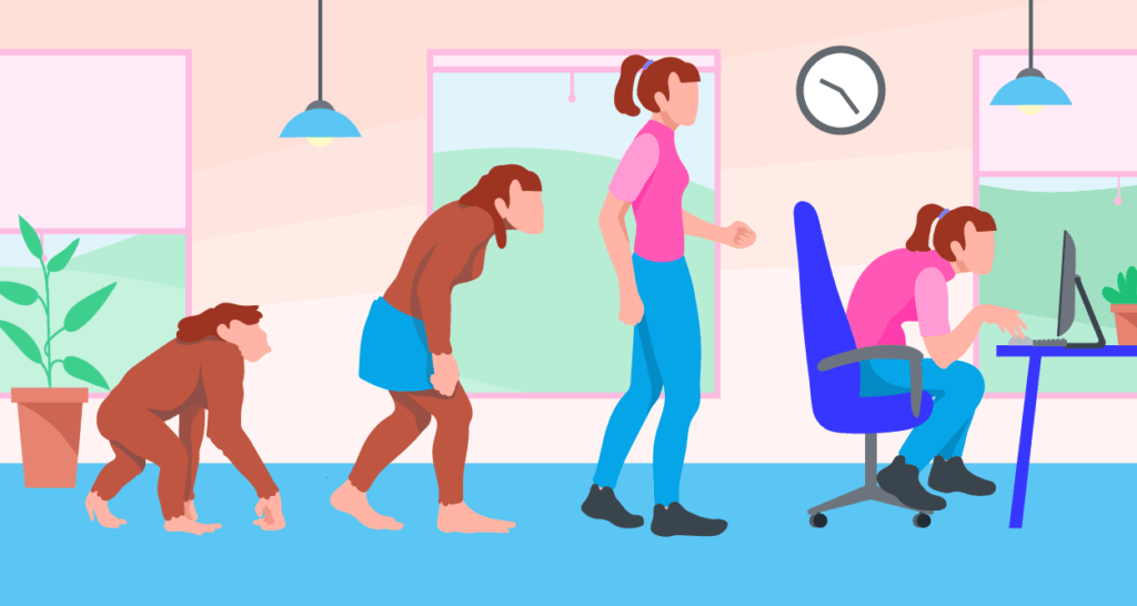 évolution des positions de l'homme