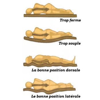 choix-matelas-1-4707812