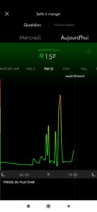 dyson pure hot cool pm