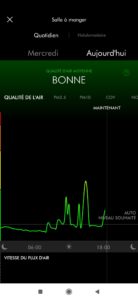 dyson pure hot cool qualité de l'air