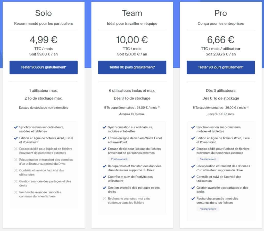 Tarifs K-Drive ; des formules intéressantes