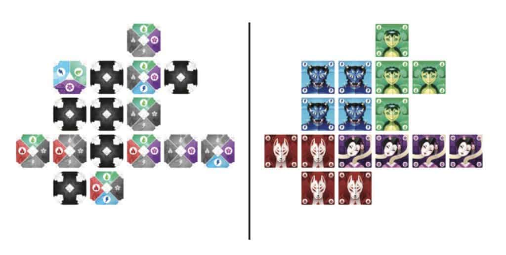 à gauche les différentes cartes indices et à droite un tableau réussit avec les familles réunies
