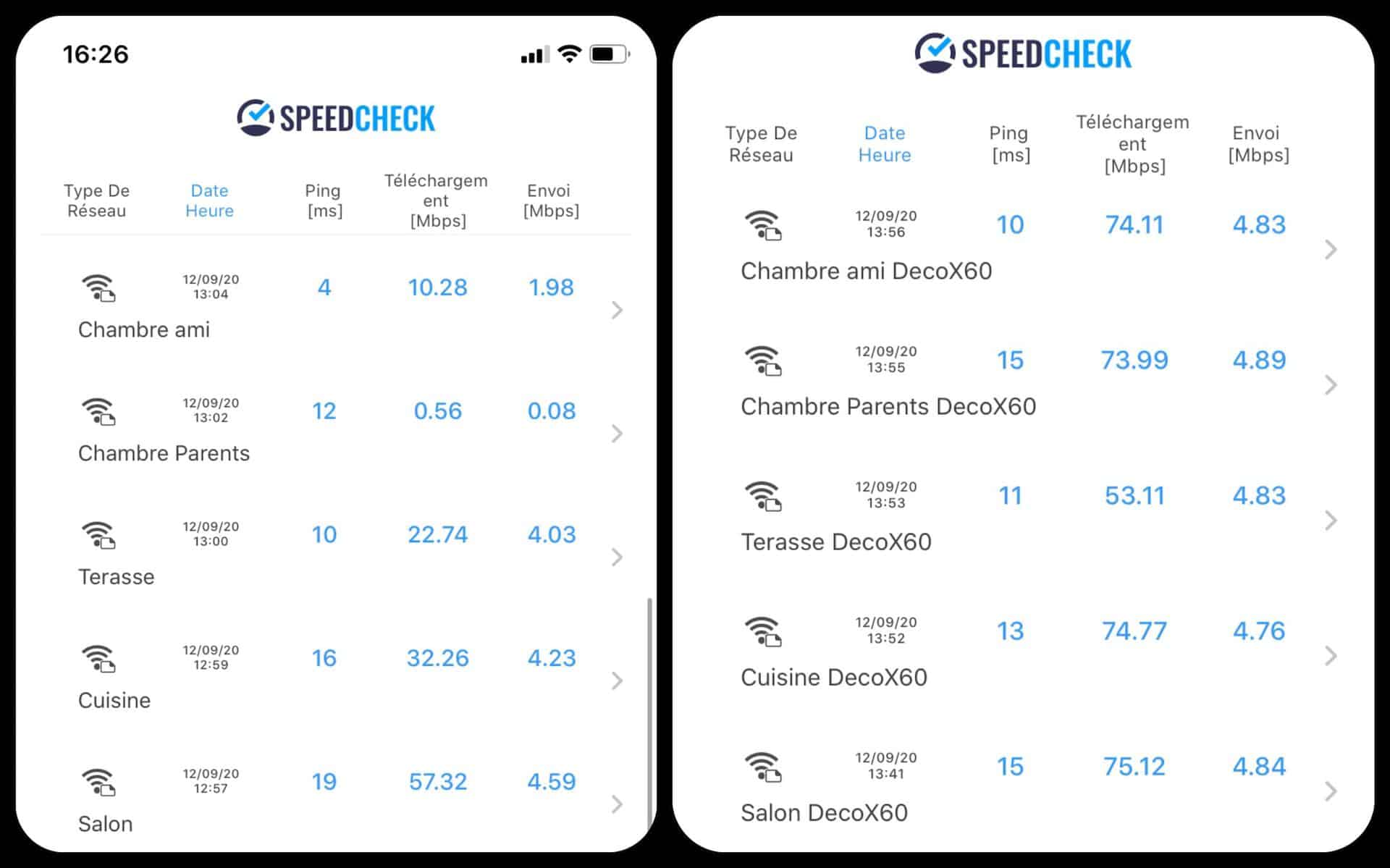 Le très attendu avant/après
