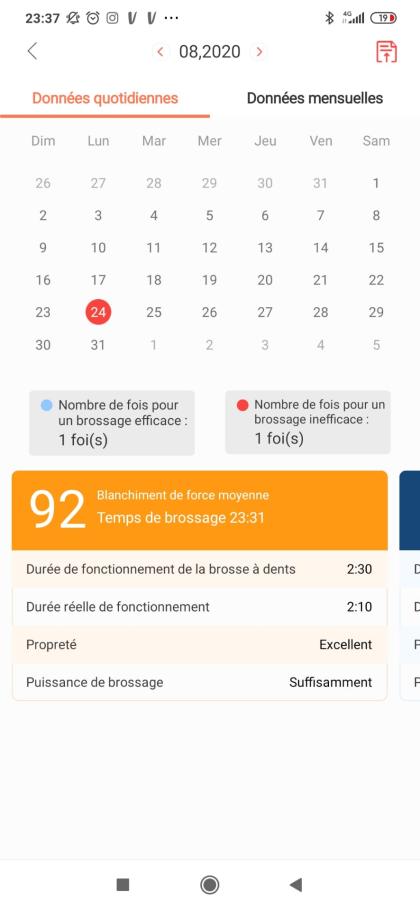 En utilisant la gamification, le système notera la qualité de votre brossage.