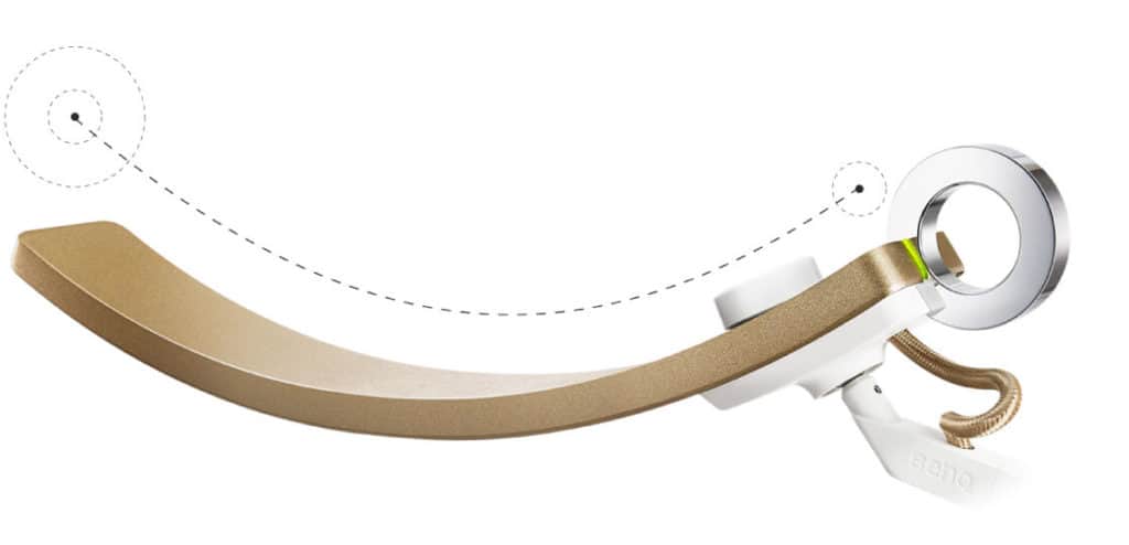 BenQ WiT : Un look incroyable