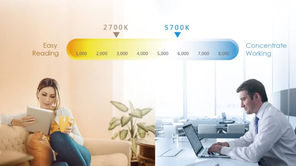 BenQ WiT : Voici la gamme de couleurs