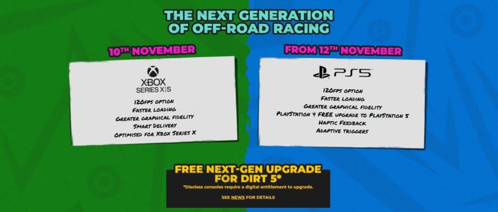 Dirt 5 PS5 Xbox Series X