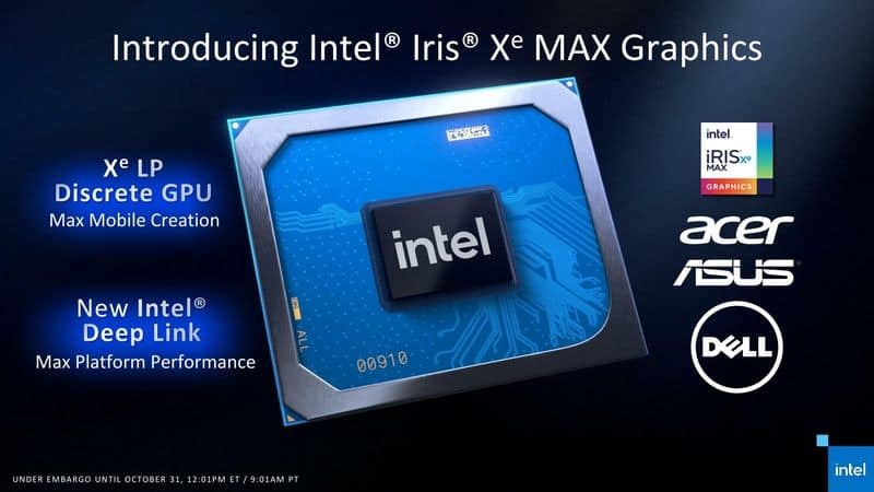 Intel carte graphique