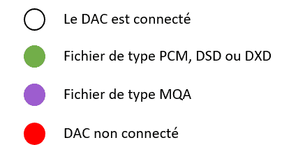 earmen sparrow couleurs