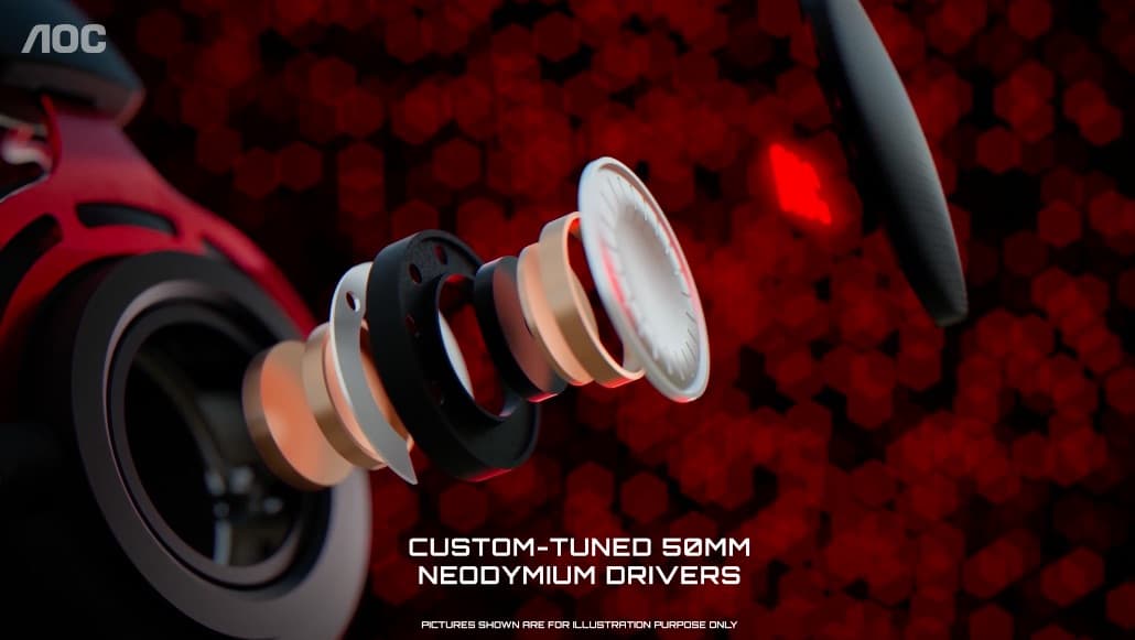 AOC GH300 offre un virtual surround 7.1 qui fonctionne pas mal