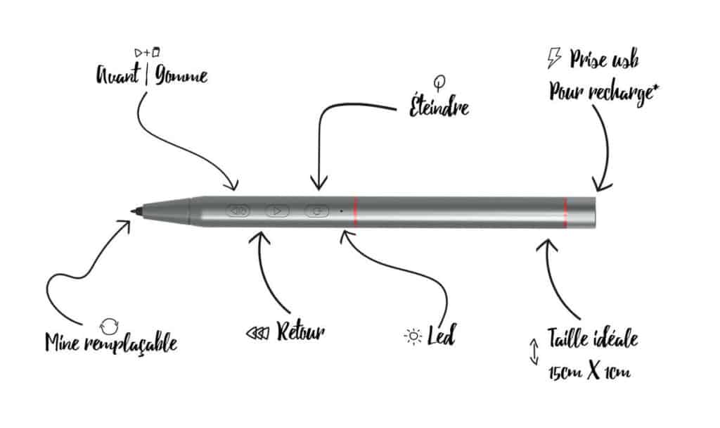 Bookeen stylet Wacom