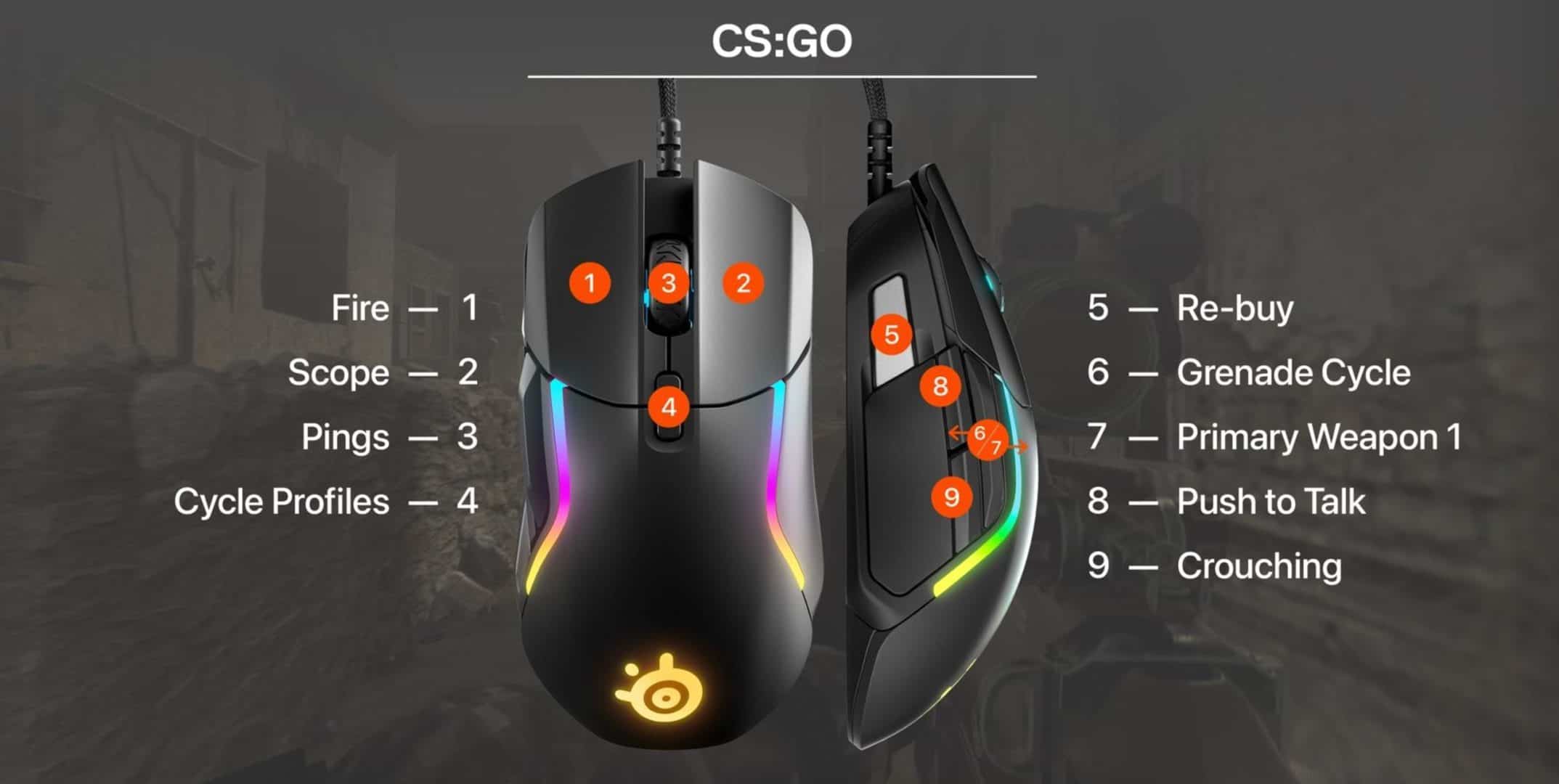 Un exemple de touches assignées aux boutons de la SteelSeries Rival 5