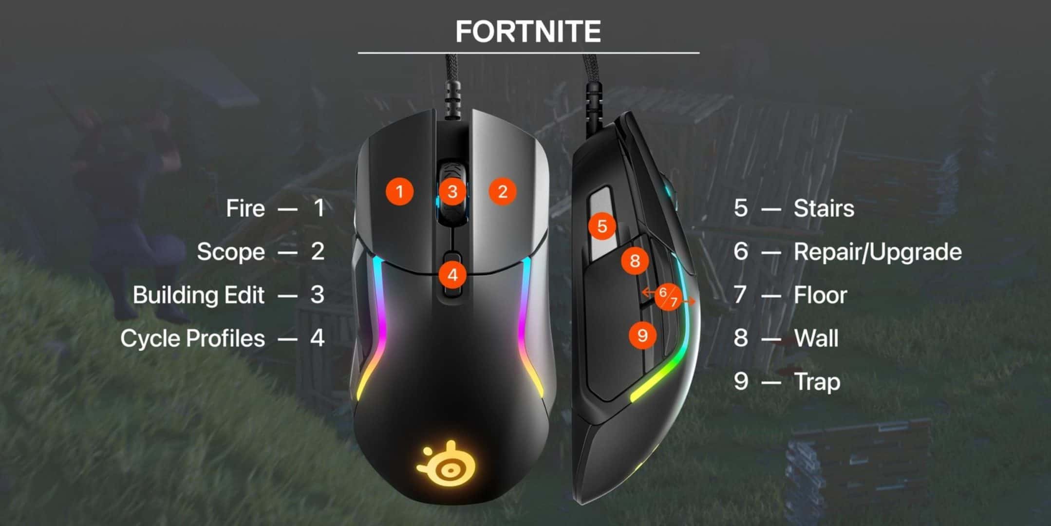 Un exemple de touches assignées aux boutons de la SteelSeries Rival 5