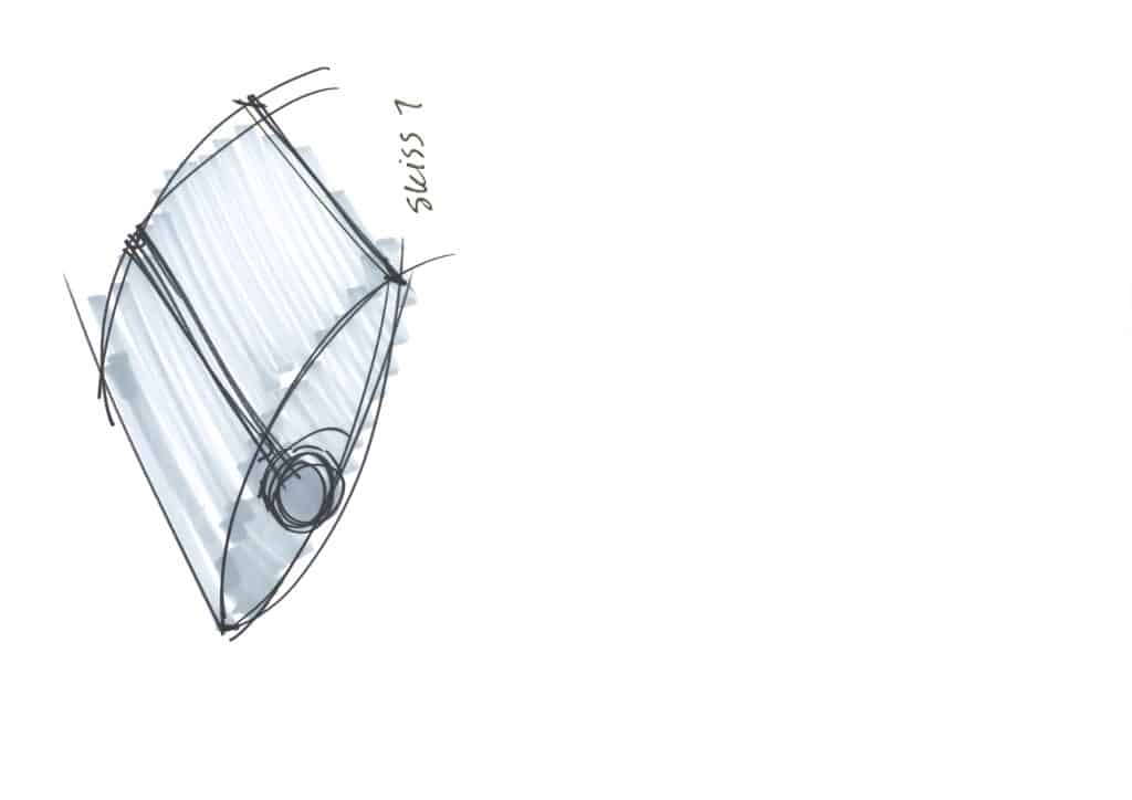 Un autre schéma venant de l'élaboration du projet