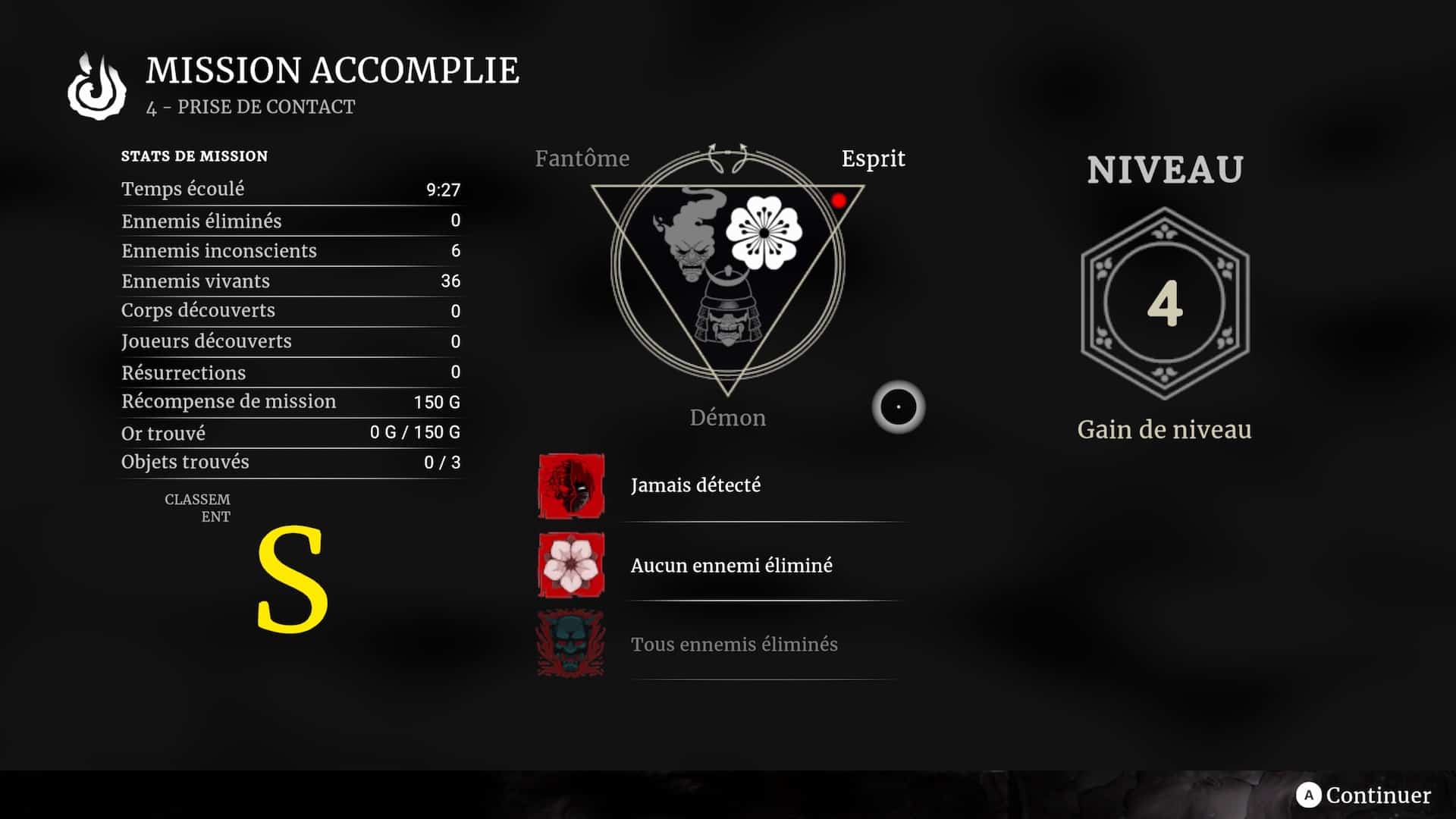 Aragami 2 n'a clairement pas la difficulté d'un Sekiro, loin de là