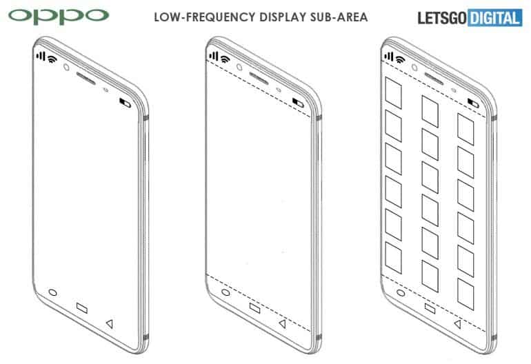 Voici le brevet pour la caméra sous l'écran datant de 2019