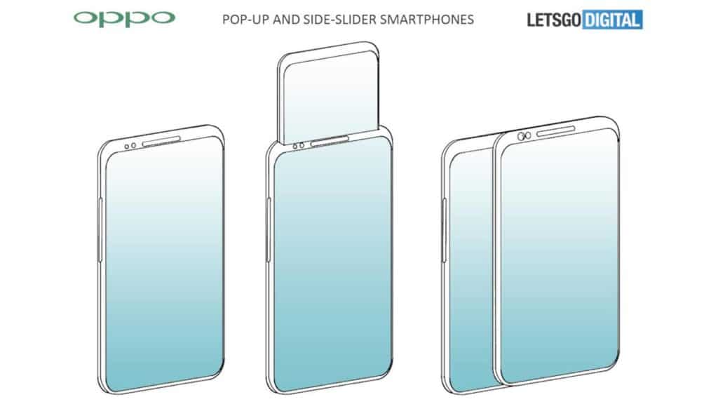 Voici le brevet pour la caméra sous l'écran datant de 2019