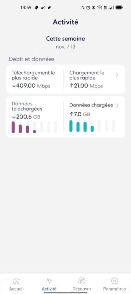 Application Eero Pro 6 Wifi Mesh -l'interface permet de consulter l'utilisation