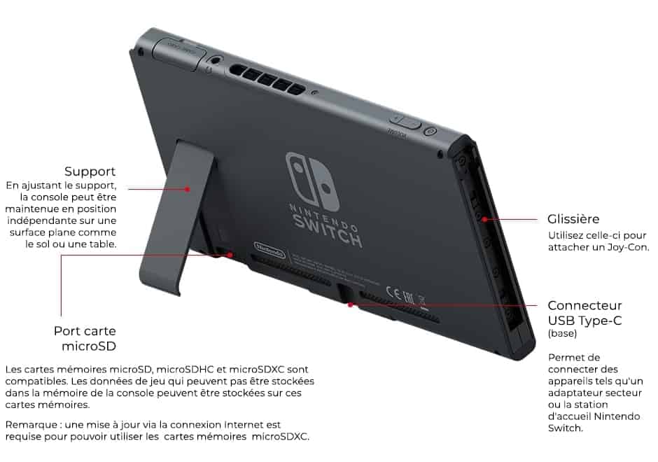 Là ou le pied de la Switch Originale était vraiment moyen