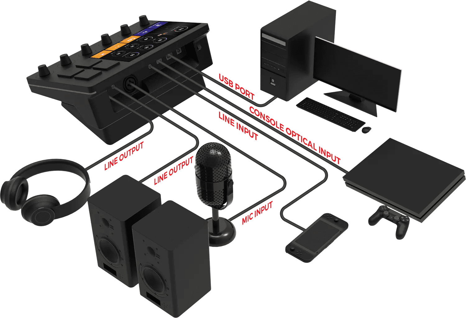 schéma des sources nexus