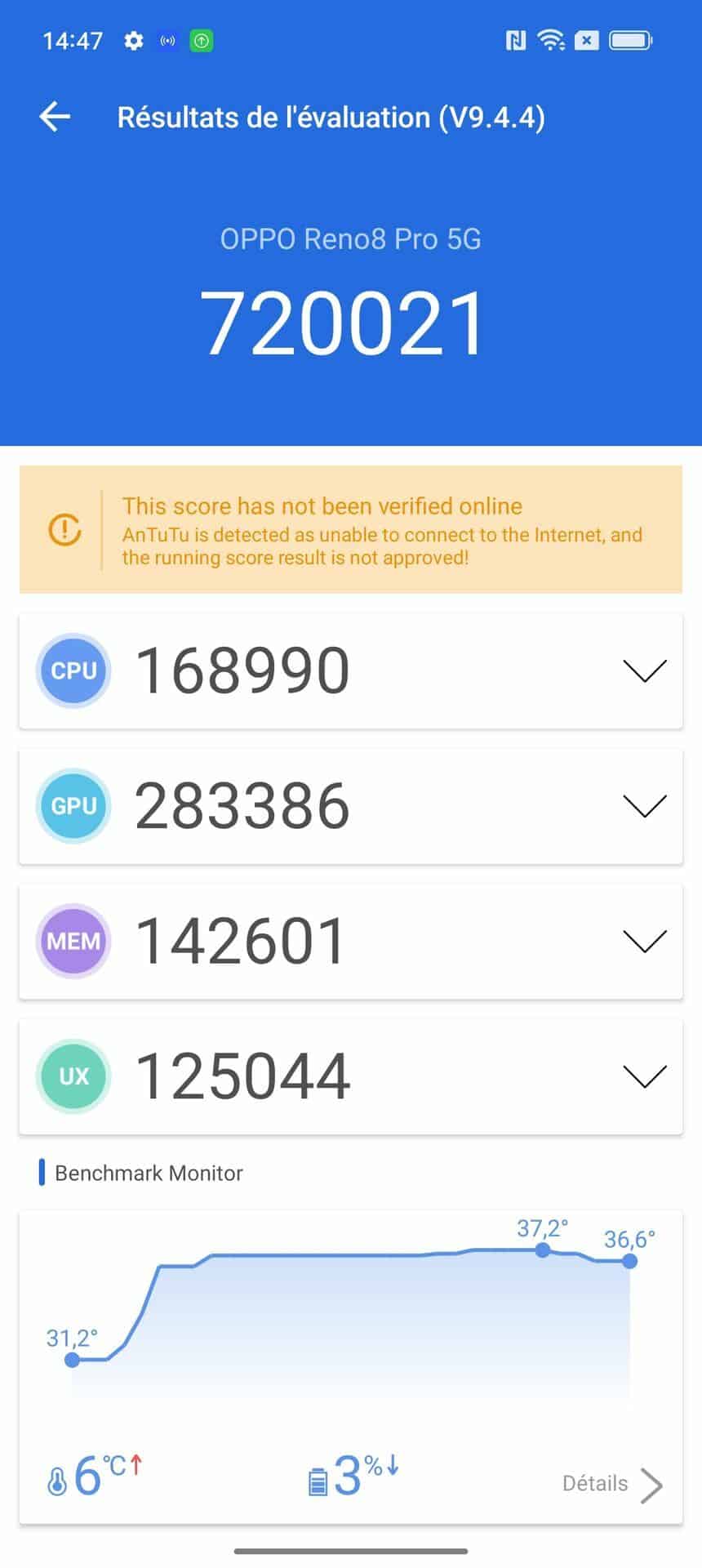 Oppo Reno 8 Pro - le score AnTuTu
