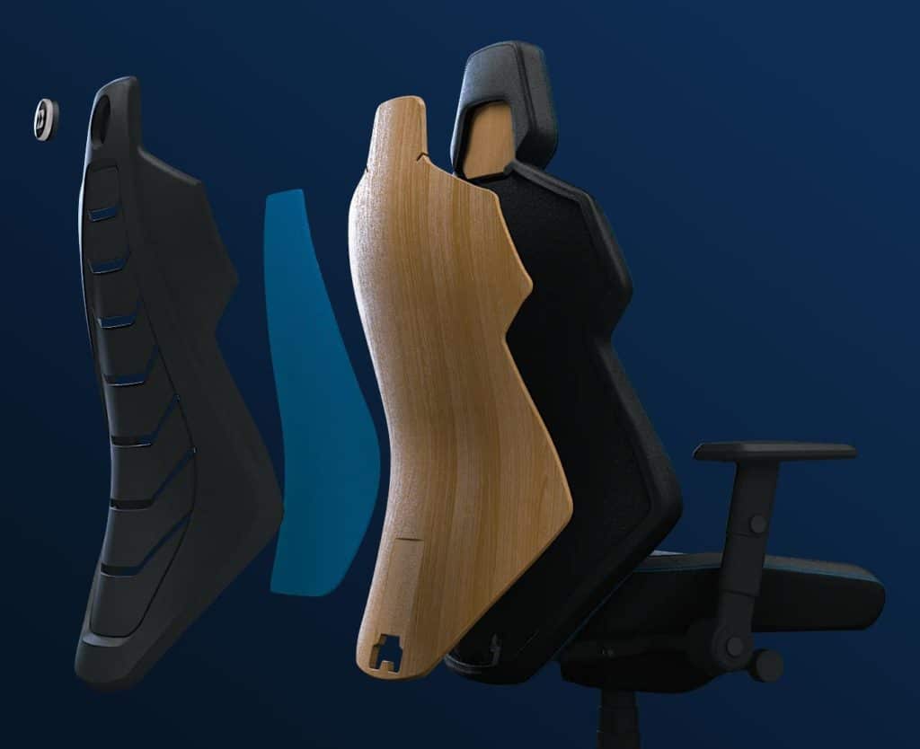 Le dossier de la Backforce One Plus