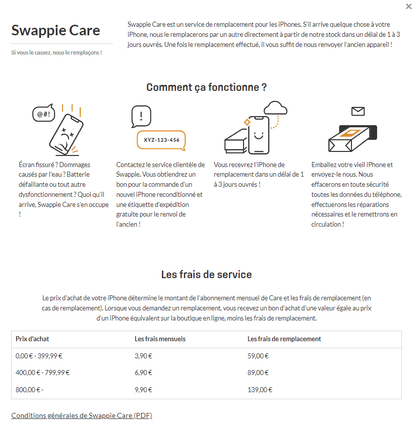 Swappie Care : une assurance tout risque en option