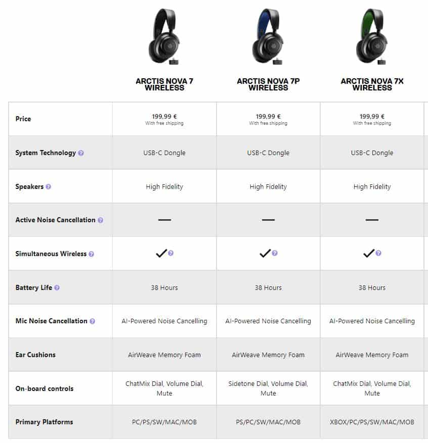 steelseries arctis nova 7