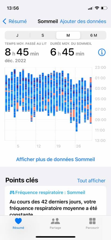 L'application Sommeil sur l'iPhone