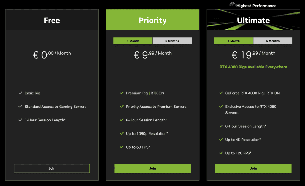 Toutes les offres du GeForce NOW