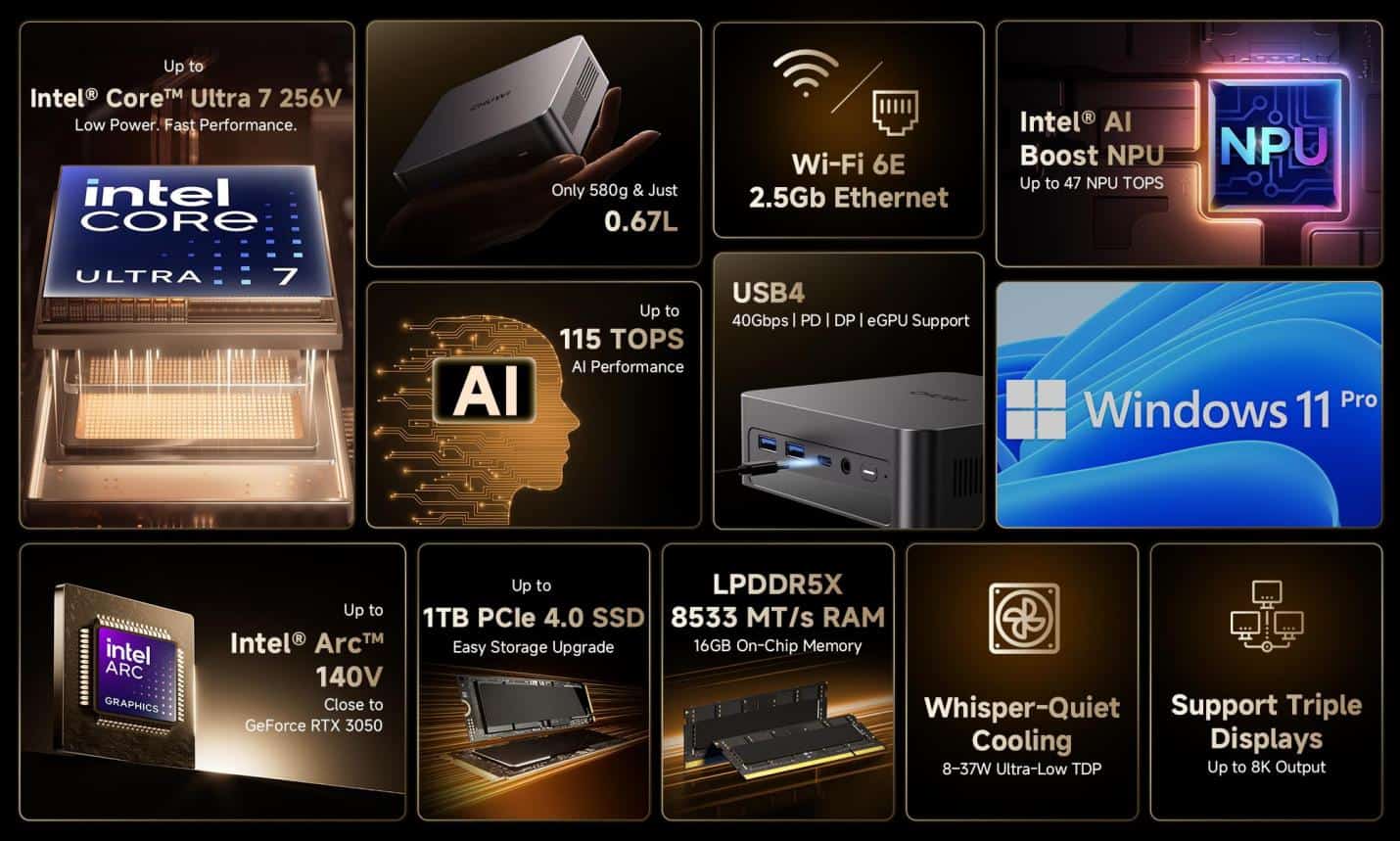 Design et vue rapprochée du CHUWI AuBox X