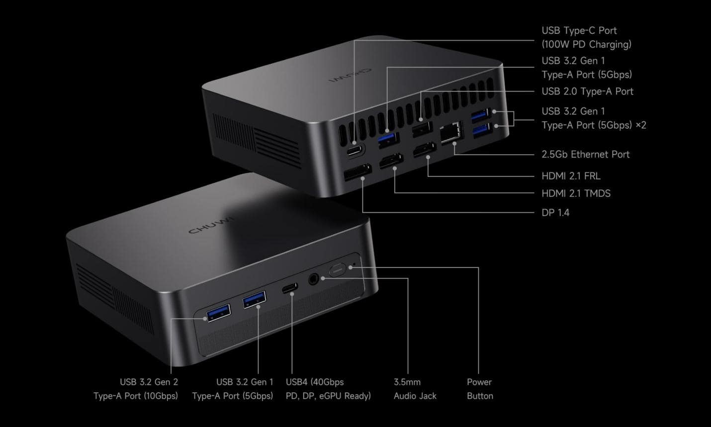 Connectique complète du mini PC CHUWI