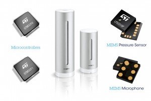 Station météo Netatmo - Un concentré de technologies