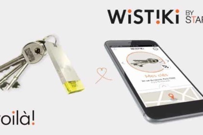 wistiki