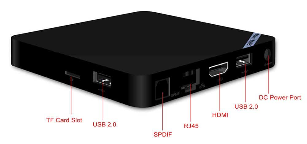 M8S TV Box - Une connectique a la hauteur