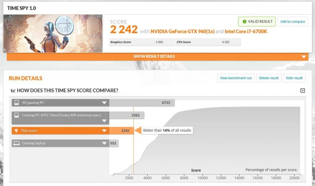 Alienware X51 R3 - 2242 points sur 3DMark