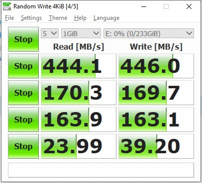 Sandisk Extrême portable SSD - Vitesse en mode USB Type C