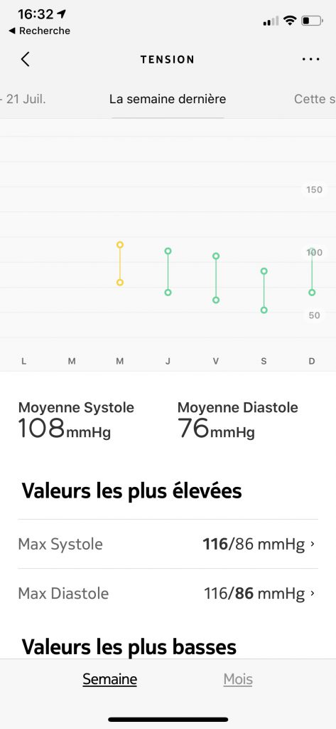 L'application Health Mate permet de faire le suivi de vos mesures