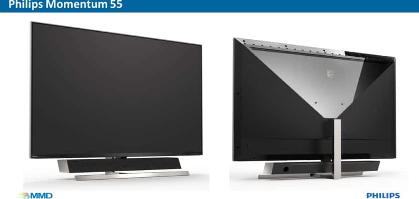 philips momentum