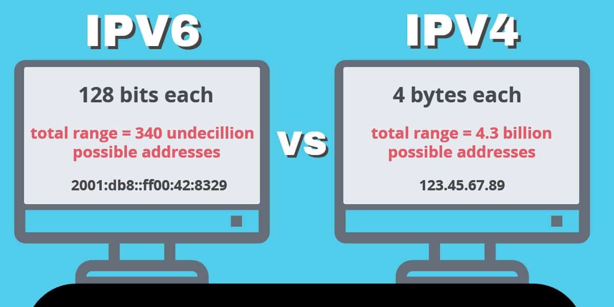 Comparatif ipv4 vs ipv6