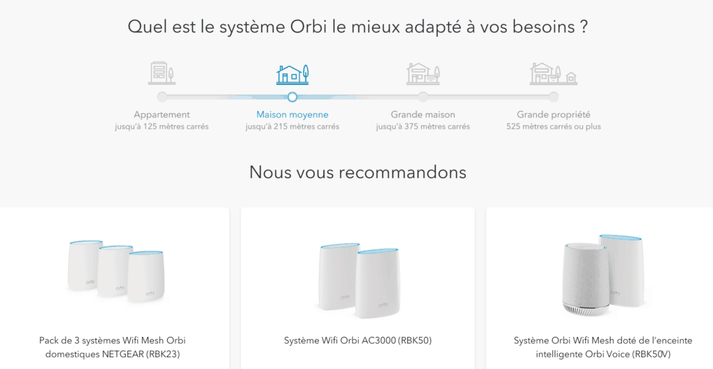 orbi choix satellites