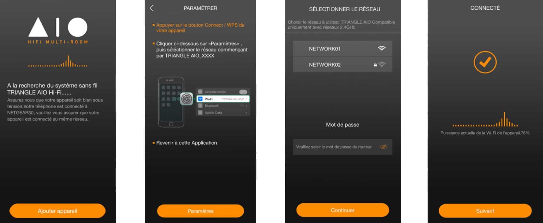 config AIO