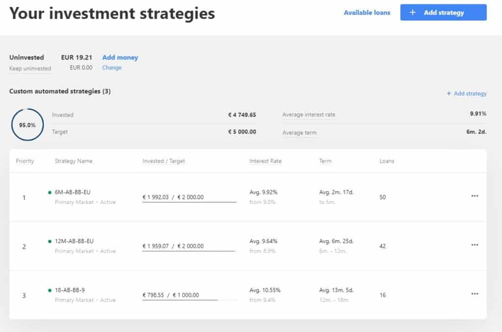 Configuration de mes stratégies Mintos